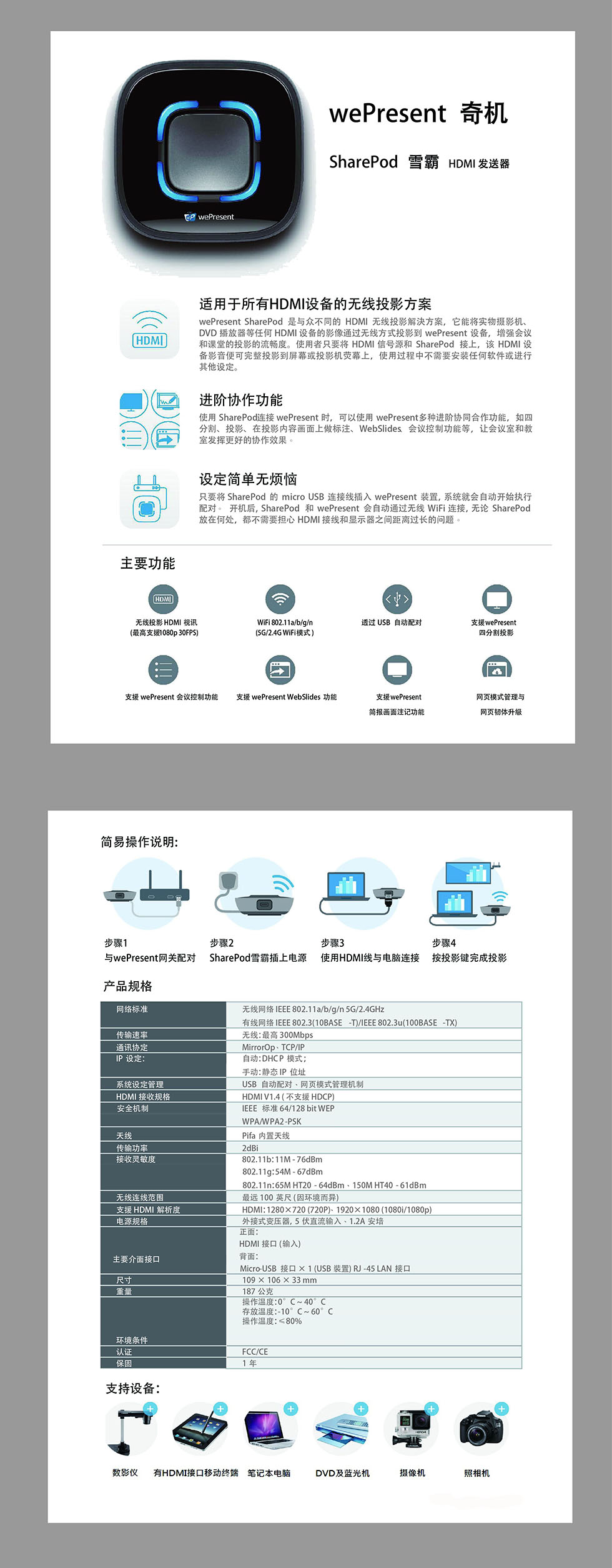 wePresent,Awind,MirrorOp,一鍵投影