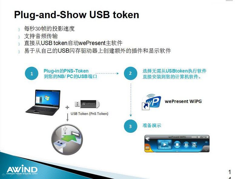 無線投影,投屏,投屏軟件,airplay,miracast,無線投影設備,多屏互動,無線傳輸,電腦投屏到電視,無線網絡接收器,蘋果投屏,手機投屏電腦,電腦投屏到電視,網絡視頻會議,電視投屏,無紙化會議系統,一鍵投影,手機投屏,翻轉課堂,網絡視頻會議,手機投影 無線投影,投屏,投屏軟件,airplay,miracast,無線投影設備,多屏互動,無線傳輸,電腦投屏到電視,無線網絡接收器,蘋果投屏,手機投屏電腦,電腦投屏到電視,網絡視頻會議,電視投屏,無紙化會議系統,一鍵投影,手機投屏,翻轉課堂,網絡視頻會議,手機投影