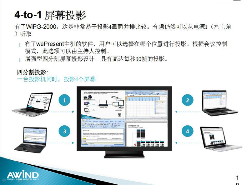 無線投影,投屏,投屏軟件,airplay,miracast,無線投影設備,多屏互動,無線傳輸,電腦投屏到電視,無線網絡接收器,蘋果投屏,手機投屏電腦,電腦投屏到電視,網絡視頻會議,電視投屏,無紙化會議系統,一鍵投影,手機投屏,翻轉課堂,網絡視頻會議,手機投影 無線投影,投屏,投屏軟件,airplay,miracast,無線投影設備,多屏互動,無線傳輸,電腦投屏到電視,無線網絡接收器,蘋果投屏,手機投屏電腦,電腦投屏到電視,網絡視頻會議,電視投屏,無紙化會議系統,一鍵投影,手機投屏,翻轉課堂,網絡視頻會議,手機投影