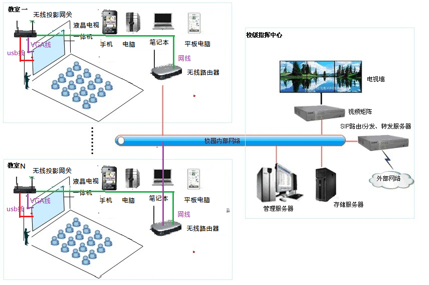 無線投影,投屏,投屏軟件,airplay,miracast,無線投影設備,多屏互動,無線傳輸,電腦投屏到電視,無線網絡接收器,蘋果投屏,手機投屏電腦,電腦投屏到電視,網絡視頻會議,電視投屏,無紙化會議系統,一鍵投影,手機投屏,翻轉課堂,網絡視頻會議,手機投影 無線投影,投屏,投屏軟件,airplay,miracast,無線投影設備,多屏互動,無線傳輸,電腦投屏到電視,無線網絡接收器,蘋果投屏,手機投屏電腦,電腦投屏到電視,網絡視頻會議,電視投屏,無紙化會議系統,一鍵投影,手機投屏,翻轉課堂,網絡視頻會議,手機投影