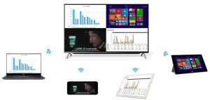 無線投影網(wǎng)關(guān),手機(jī)投屏,多屏互動,投屏,一鍵投影,Airplay ,翻轉(zhuǎn)課堂