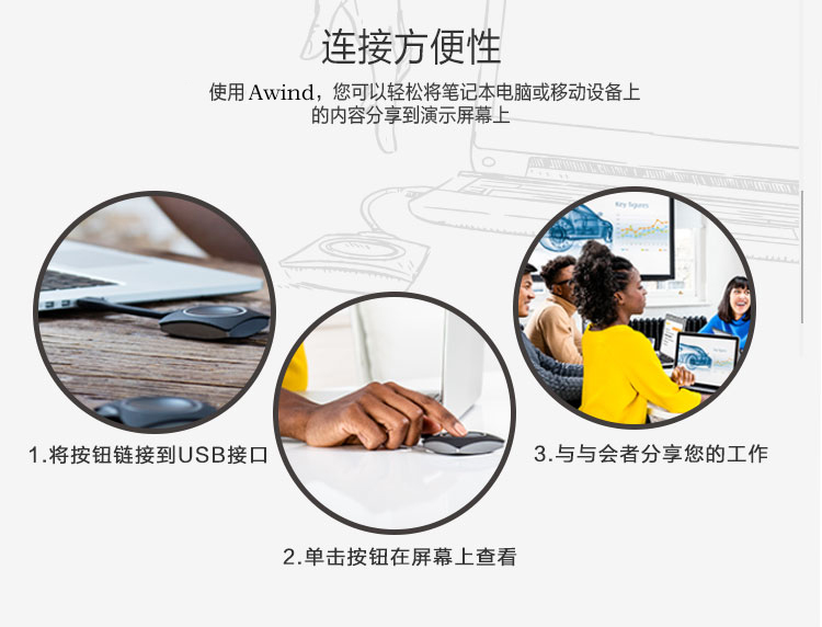 無線投影網(wǎng)關(guān),手機投屏,多屏互動,投屏,一鍵投影,Airplay ,翻轉(zhuǎn)課堂