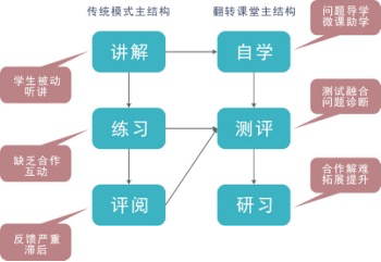 1542367733676720.png image.png