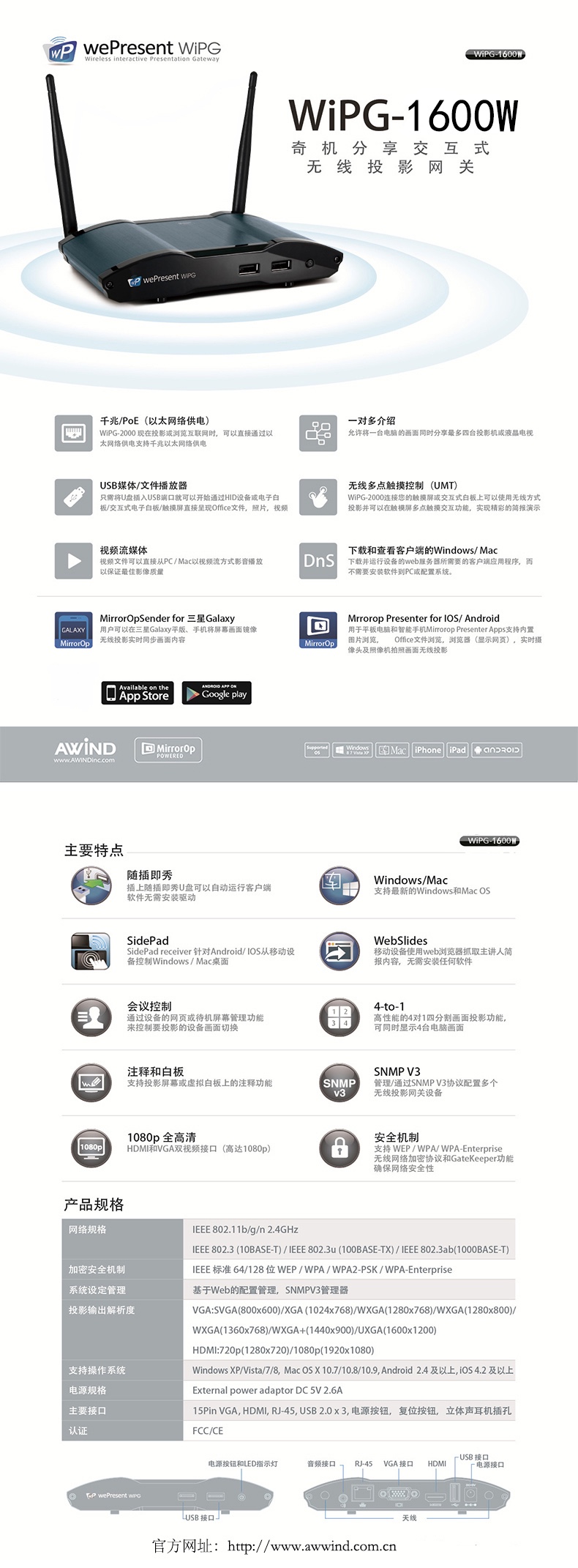 多屏互動(dòng) 多屏互動(dòng)