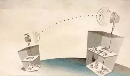 四種不同的無線傳輸數(shù)據(jù)模式,您了解嗎