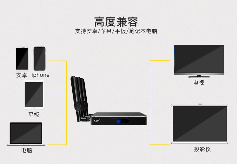 X20-詳情頁(yè)_15
