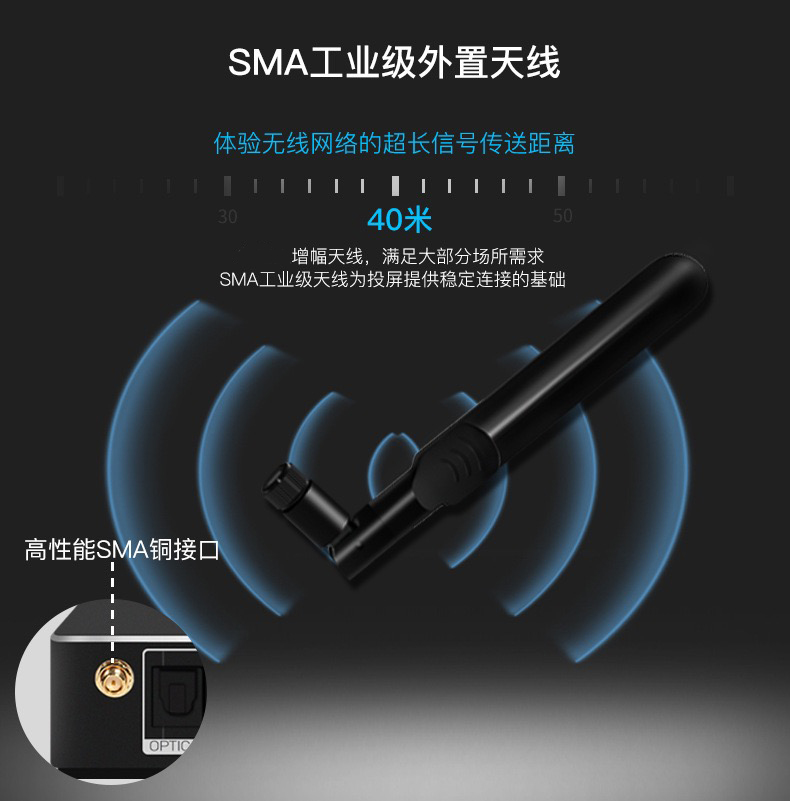 多屏互動(dòng) 多屏互動(dòng)