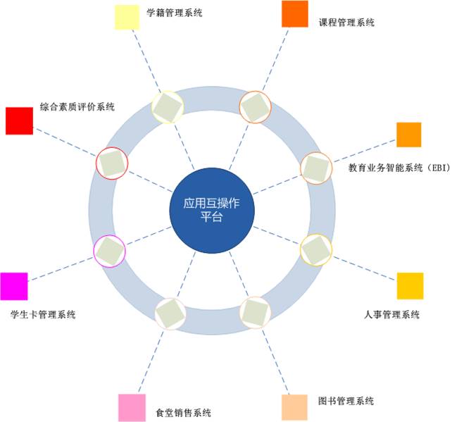 智慧教育公司 改變未來的教育方式