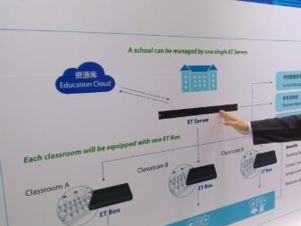 運城智慧教育 可以實時查看校園新聞動態