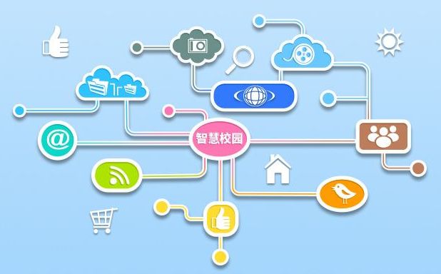 什么是智慧教育系統(tǒng)?它有哪些特點(diǎn)?