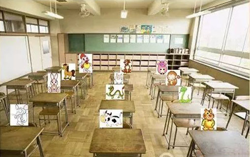 翻轉語文課堂 翻轉語文課堂