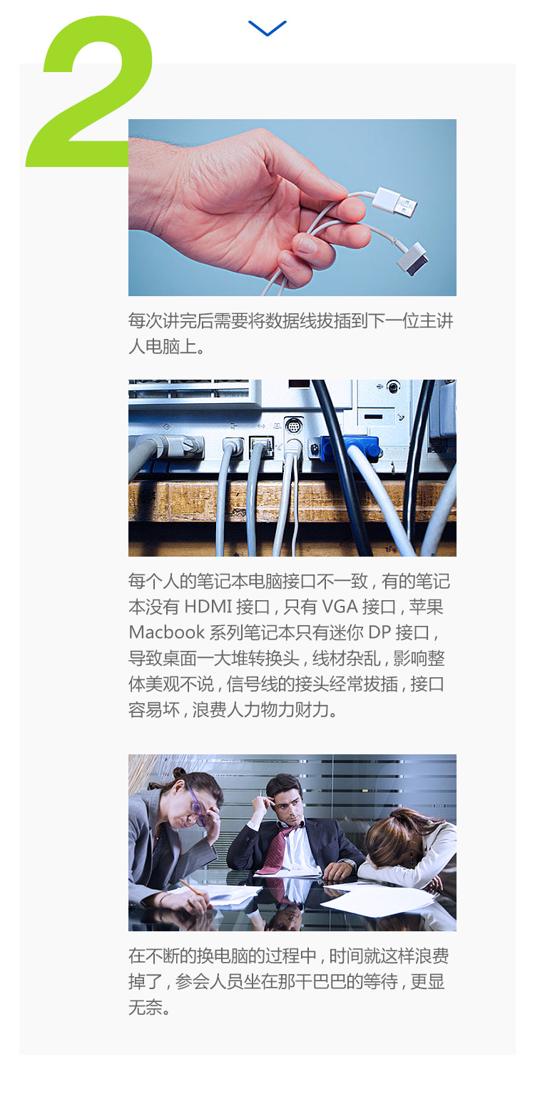 AWIND奇機無線協作系統 AWIND奇機無線協作系統