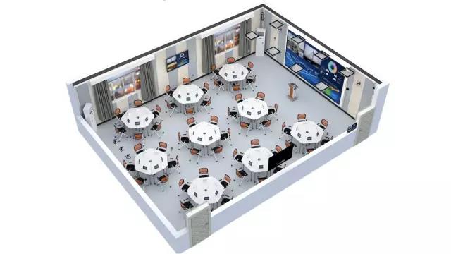 翻轉課堂 翻轉課堂