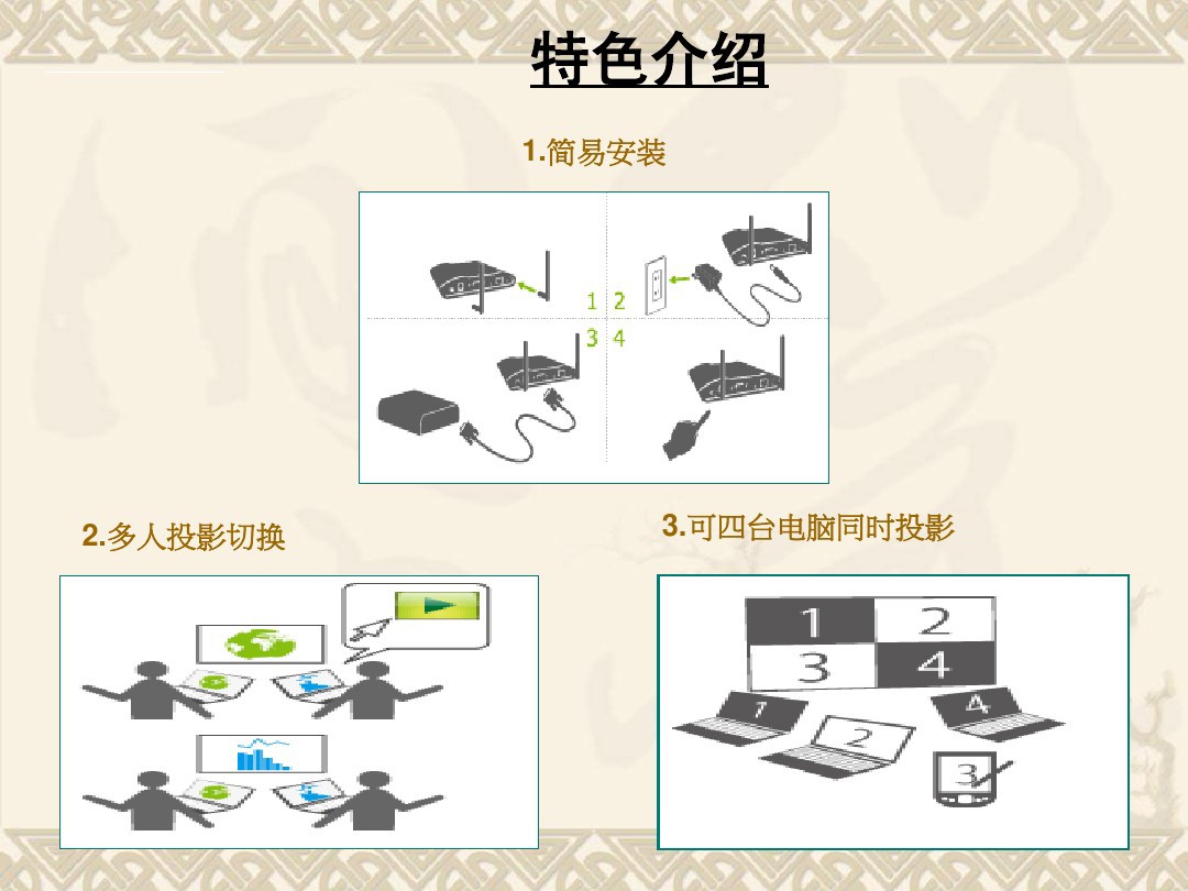 WePresent(WPS)無線投屏