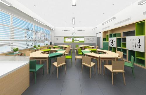 翻轉(zhuǎn)課堂