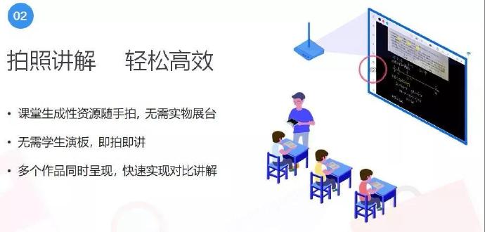 投屏技術在教學中的應用