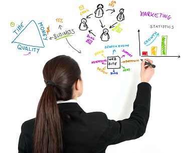 走動式教學 走動式教學