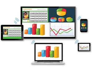 華為手機、平板BYOD解決方案