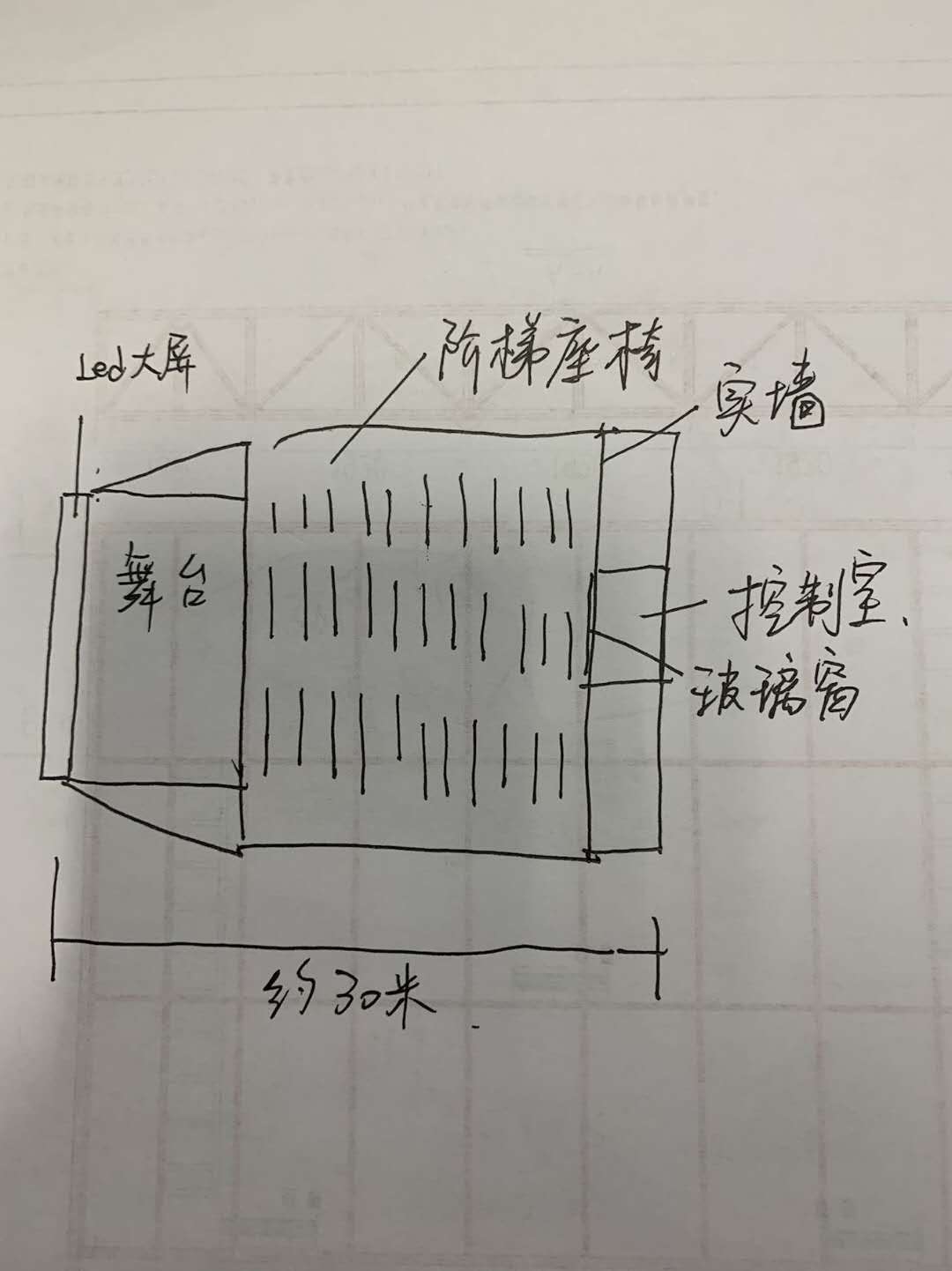 無線投屏在舞臺(tái)上的魅力