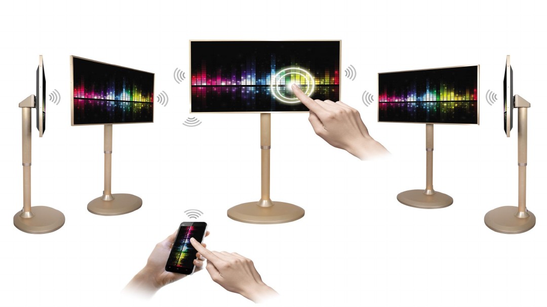 一對多多屏互動解決方案 一對多多屏互動解決方案