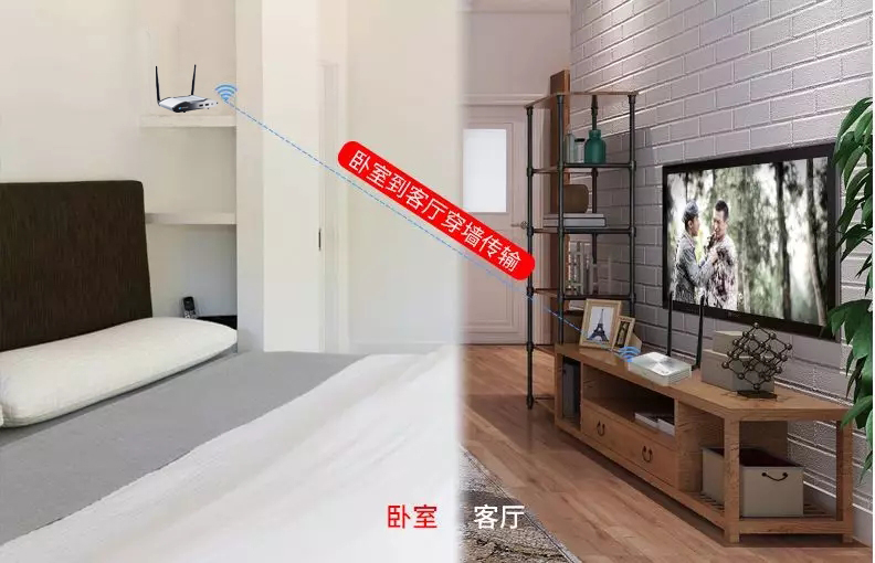 手機(jī)投屏電視