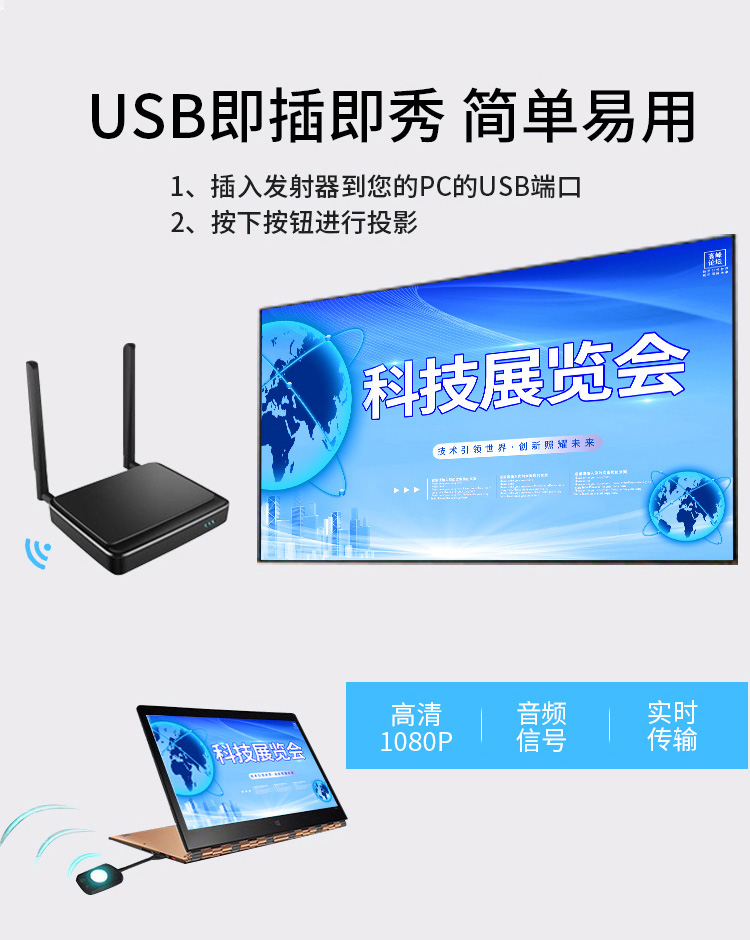 一鍵USB無線傳屏器一Awind奇機一鍵聯無線投屏系統 一鍵USB無線傳屏器一Awind奇機一鍵聯無線投屏系統