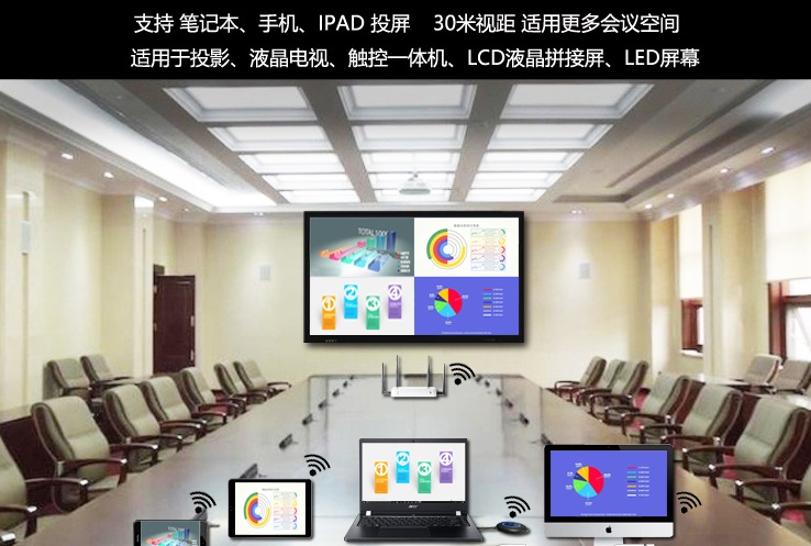 無線投屏 無線投屏