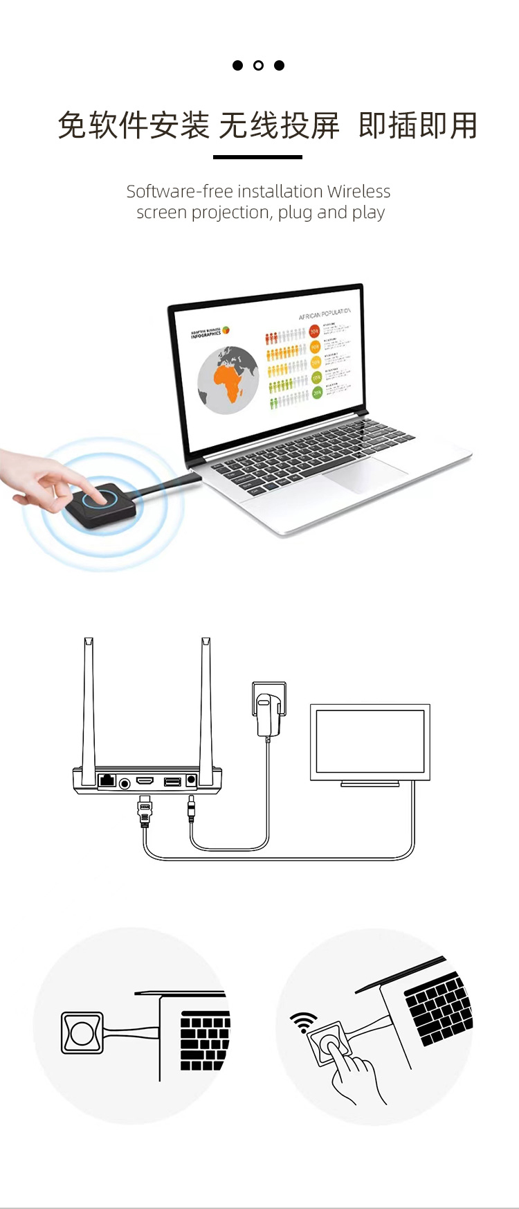 Awind奇機(jī)點對點會議無線投屏器助力高效會議 Awind奇機(jī)點對點會議無線投屏器助力高效會議