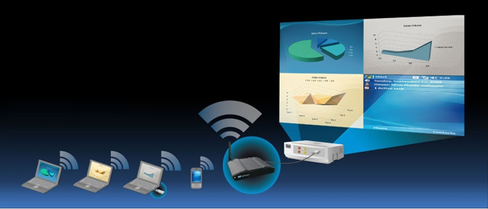 老式投影儀手機(jī)投屏 老式投影儀手機(jī)投屏