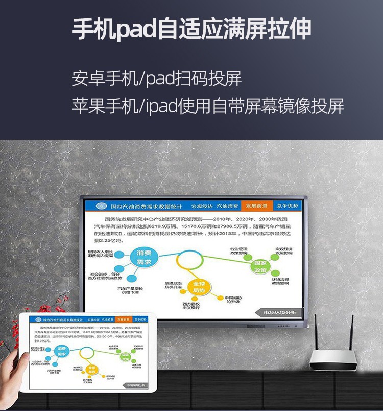 手機(jī)同屏 手機(jī)同屏