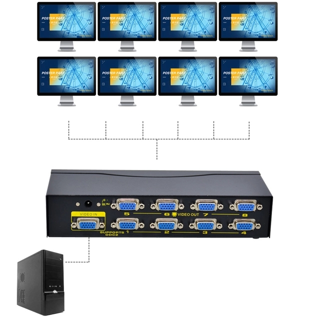 一臺(tái)電腦如何實(shí)現(xiàn)6屏顯示 一臺(tái)電腦如何實(shí)現(xiàn)6屏顯示